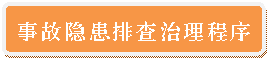 流程图: 可选过程: 事故隐患排查治理程序